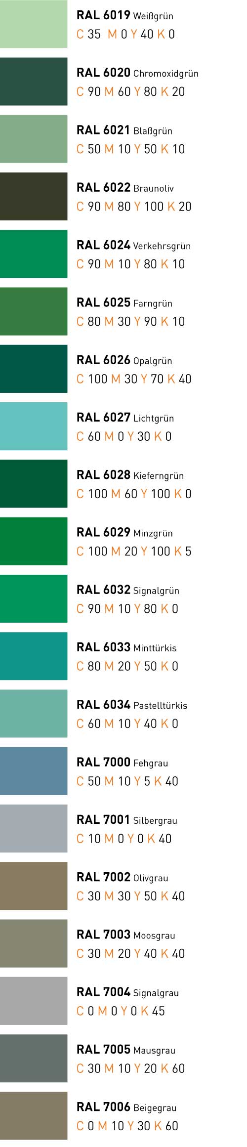 ral-cmyk