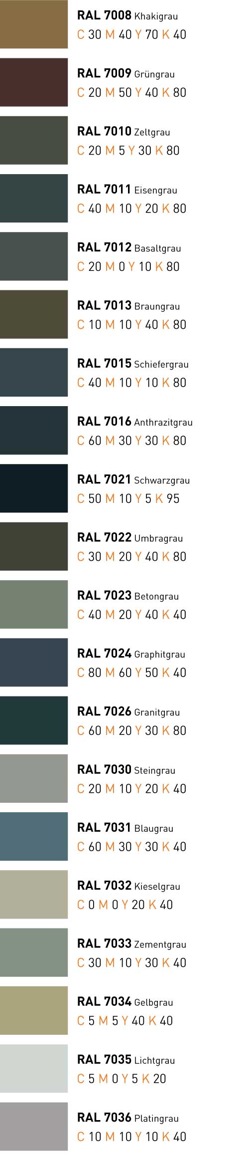 ral-cmyk