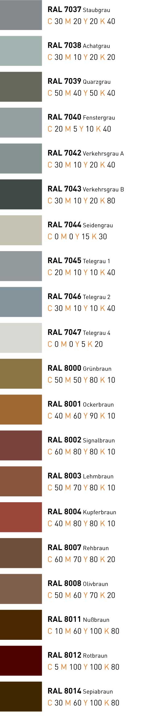 ral-cmyk